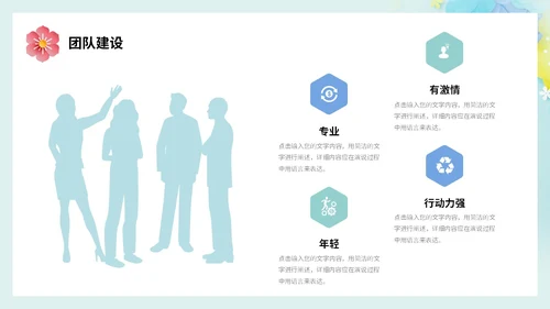 小清新剪纸花卉人力资源工作总结工作汇报PPT人力资源工作汇报