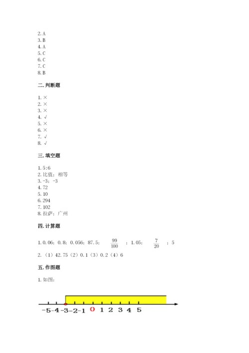 小升初数学期末测试卷精品【夺冠】.docx
