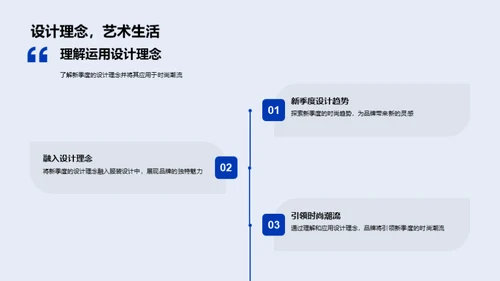 新季度时尚解析