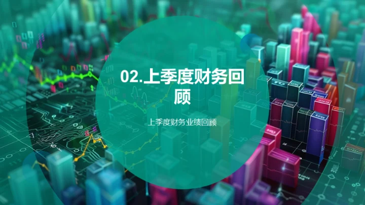 季度财务与工作总结