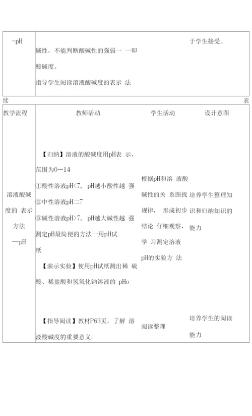 酸和碱的中和反应教案.docx