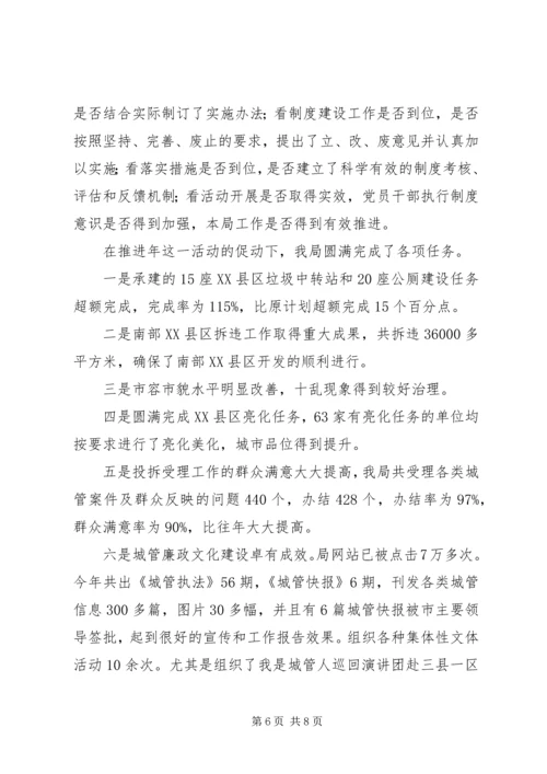 城管干部反腐倡廉活动自查自纠报告 (2).docx