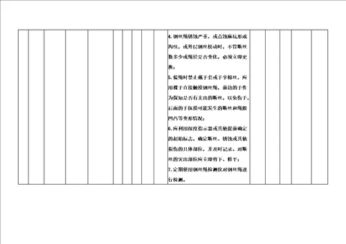 精选架空乘人装置专项辨识设备办