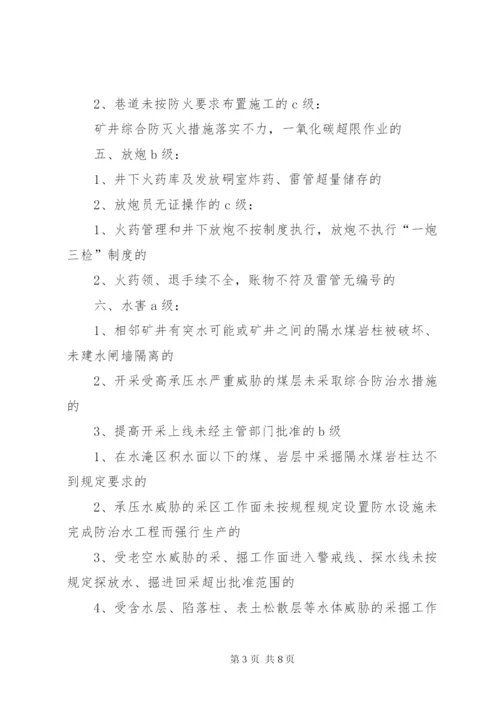 安全隐患分类分级标准.docx