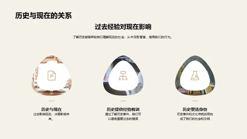 历史的智慧之门