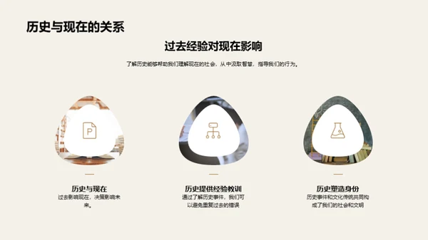 历史的智慧之门