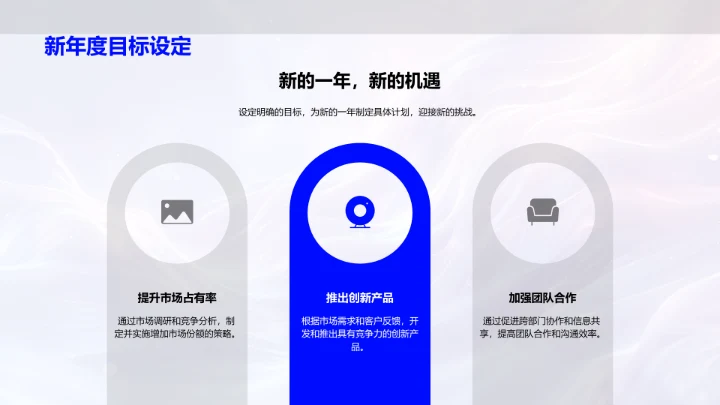 媒体部门年度汇报