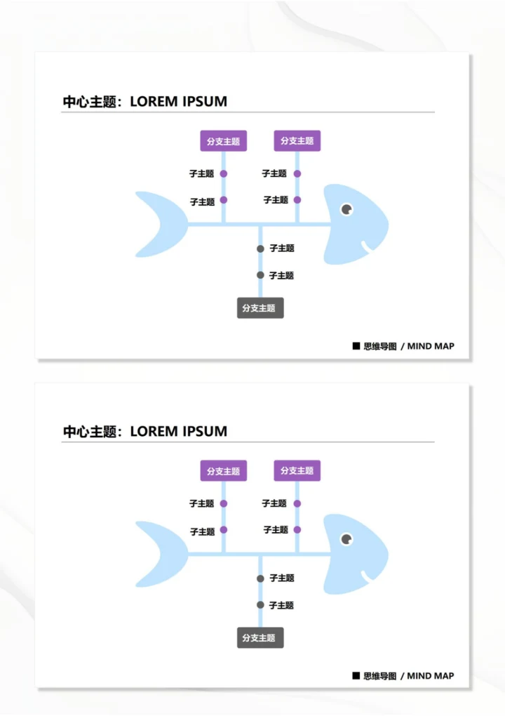思维导图鱼骨图17