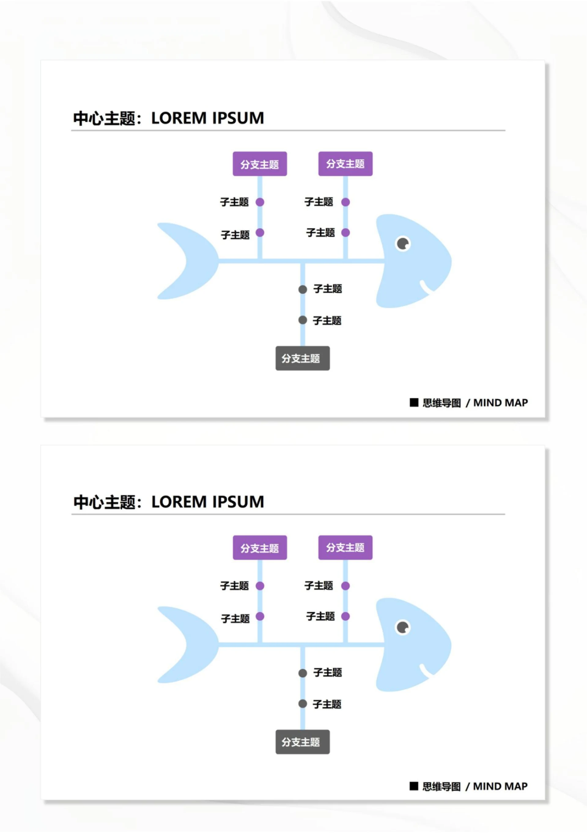 思维导图鱼骨图17