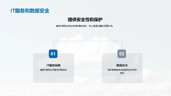 云办公转型指南