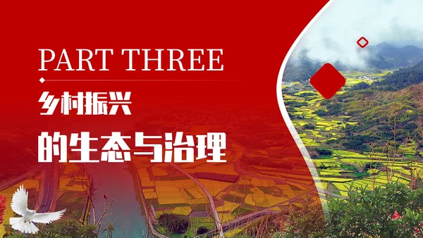 红色商务风乡村振兴战略实施与发展规划PPT模板