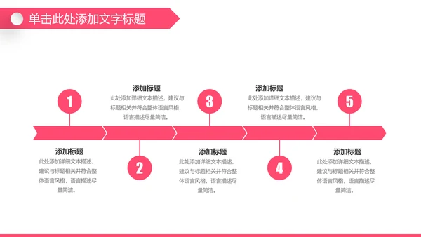 粉色孕妇母婴新生儿月子护理中心PPT模板