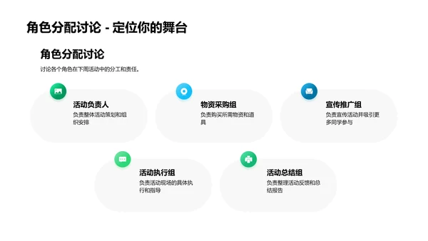 班级活动策划实施PPT模板