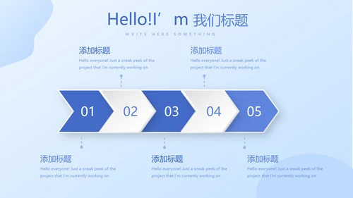 乡镇卫生院管理动态PPT