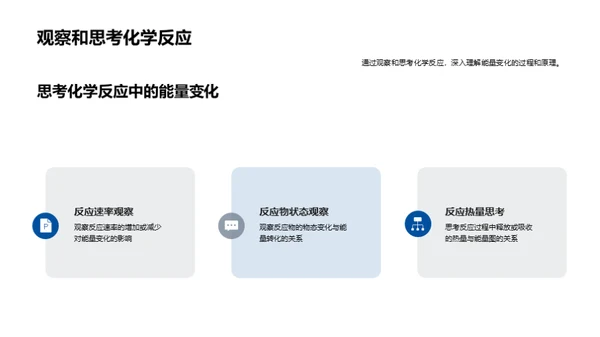 探索化学反应能量