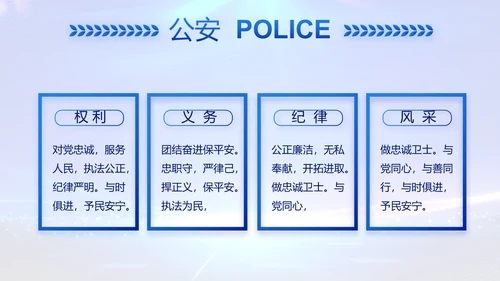 全国开展政法队伍教育整顿党课PPT
