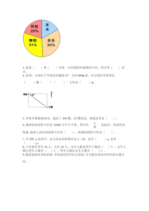 小学六年级上册数学期末测试卷及完整答案（网校专用）.docx