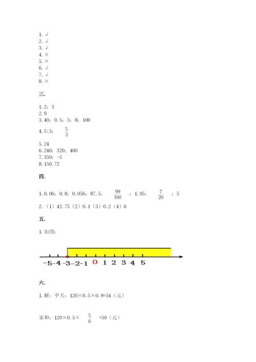 小学毕业班数学检测卷含答案（模拟题）.docx