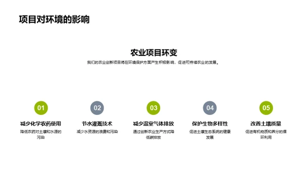 科技驱动的农业革新