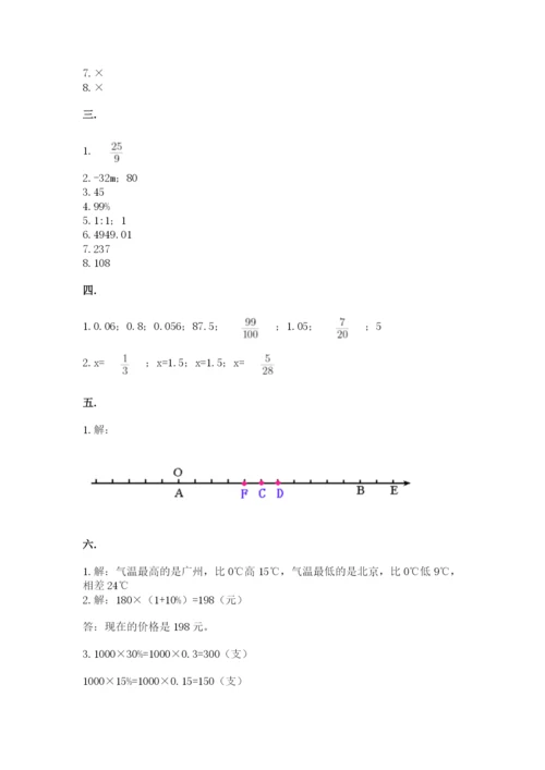 小学毕业班数学检测卷及完整答案【有一套】.docx