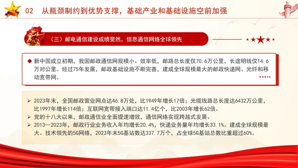 国庆节党支部庆祝建国75周年经济社会发展成就ppt