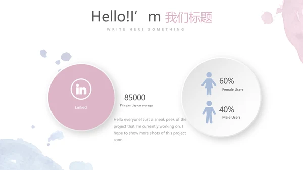 创意手绘简约彩妆培训动态PPT