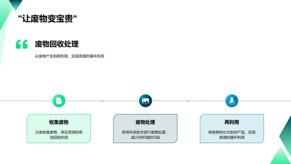 环保行动教育讲座