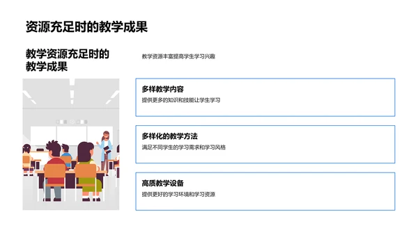 教学资源月度报告