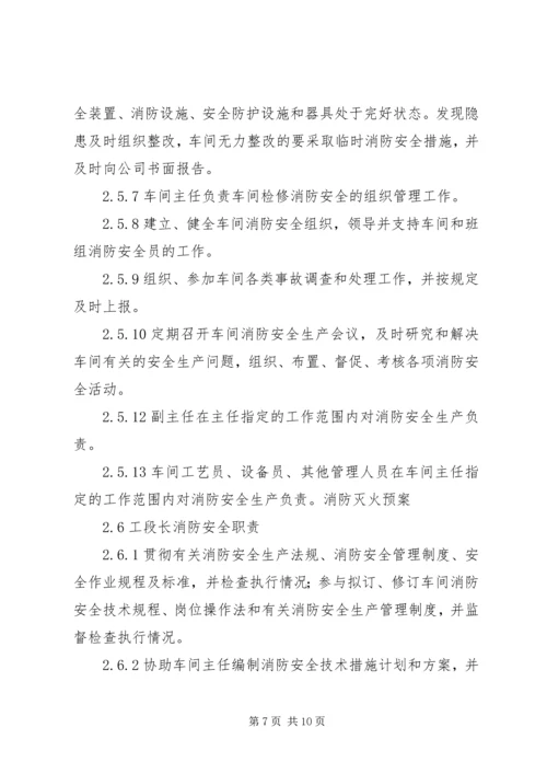 公司各级消防安全责任制 (4).docx