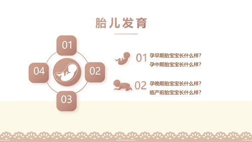 母婴婴儿护理中心医院社区讲座PPT