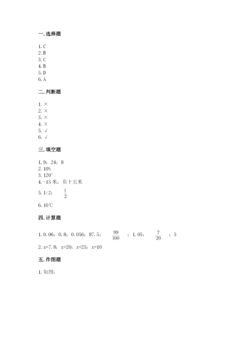 四平市梨树县六年级下册数学期末测试卷带答案.docx
