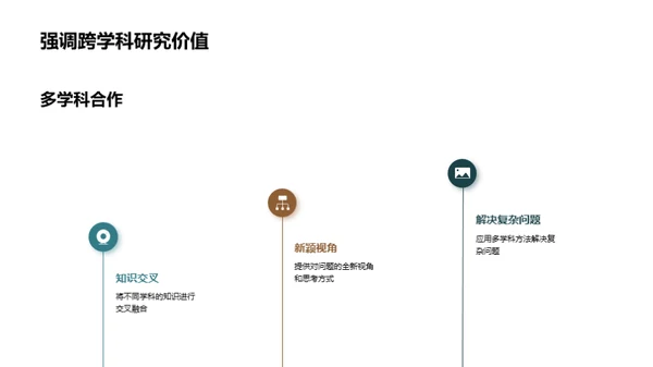 跨界探索：研究之旅