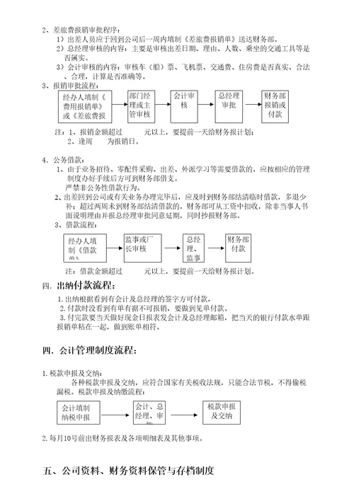 财务审批制度及流程