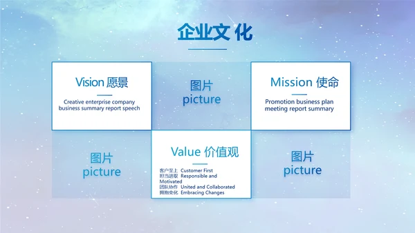 蓝色唯美星空公司企业宣传简介动态PPT