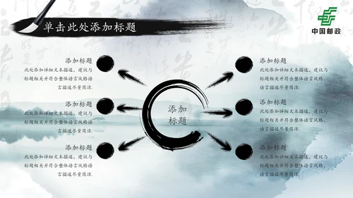 中国邮政储蓄银行邮储邮局动态PPT模板