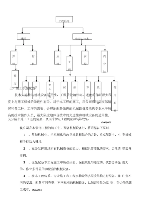 建设银行装饰工程施工方案设计