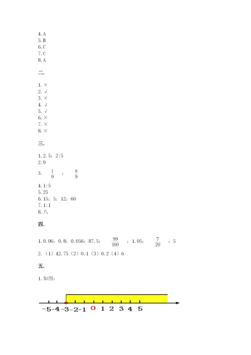 小学六年级数学摸底考试题含完整答案（各地真题）.docx