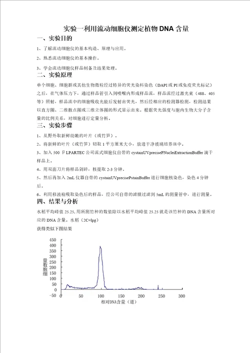 植物显微技术实验指导