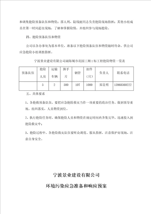 建筑职业健康安全管理应急预案