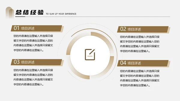部门小组年终述职总结汇报通用PPT模板