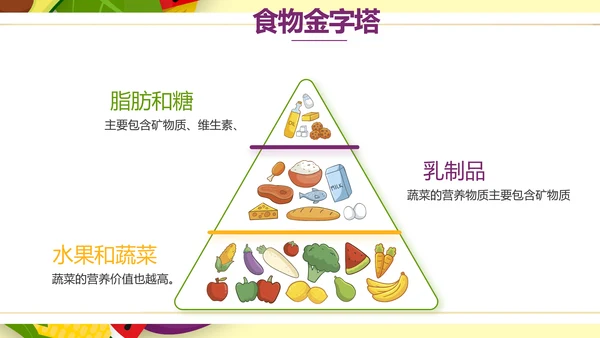 五彩缤纷饮食健康科普知识动态PPT