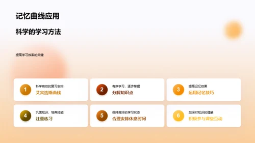 初中学习指南