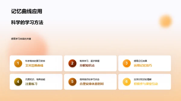 初中学习指南