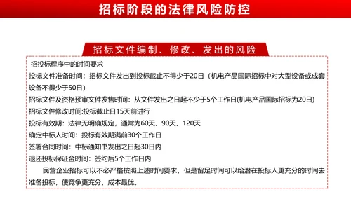 违反招标投标法规_法律责任知识科普PPT
