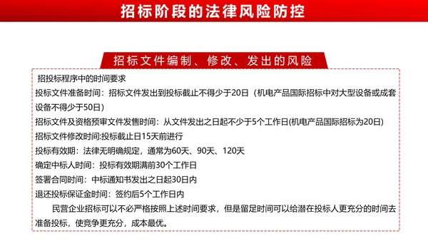 违反招标投标法规_法律责任知识科普PPT