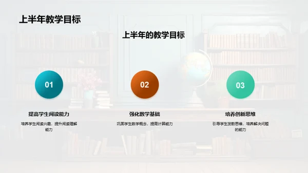 教学回顾与未来规划