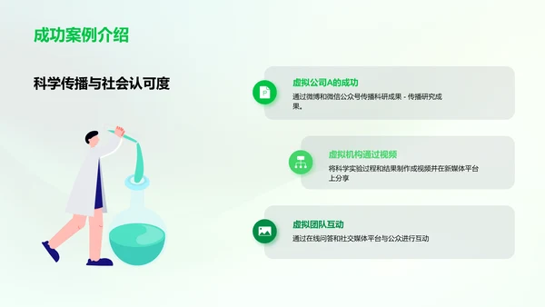 新媒体在科学传播中的应用