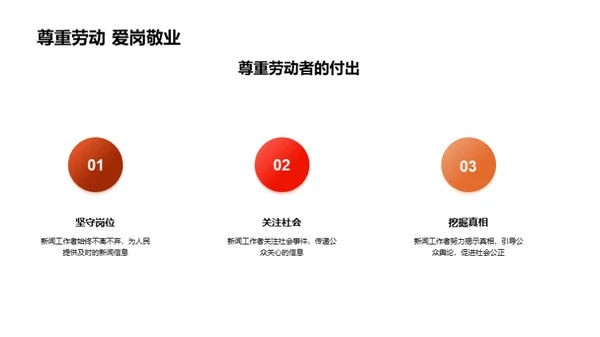 新闻勇士 劳动光荣