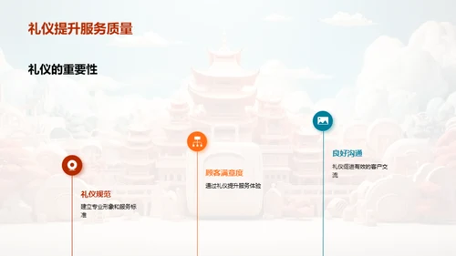 礼仪赋能旅游行业