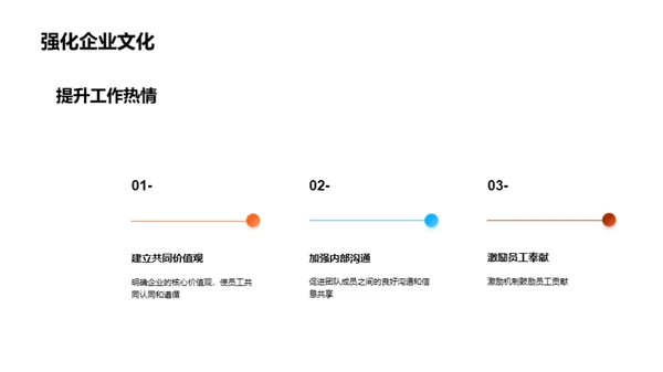 企业文化赋能旅游业